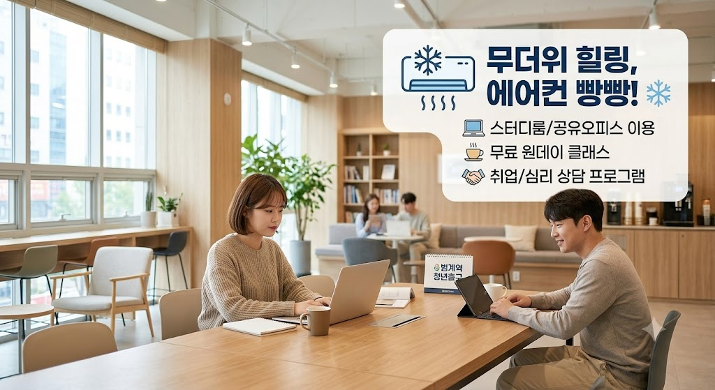 8월 안양시 혜택 이사 박스를 들고 환하게 웃는 청년의 모습과 함께 '이사비 & 중개보수 지원' 및 '월세 특별 지원' 텍스트를 직관적으로 배치하여 가독성을 높였습니다.