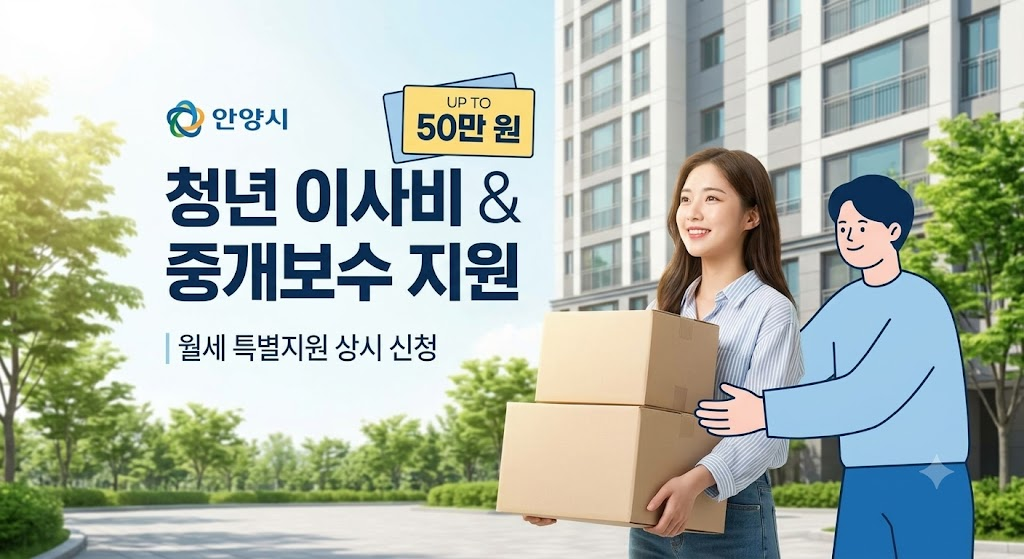 안양시의 주거 지원 정책을 소개하는 카드뉴스 형태의 그래픽 이미지입니다. 8월 안양시 혜택